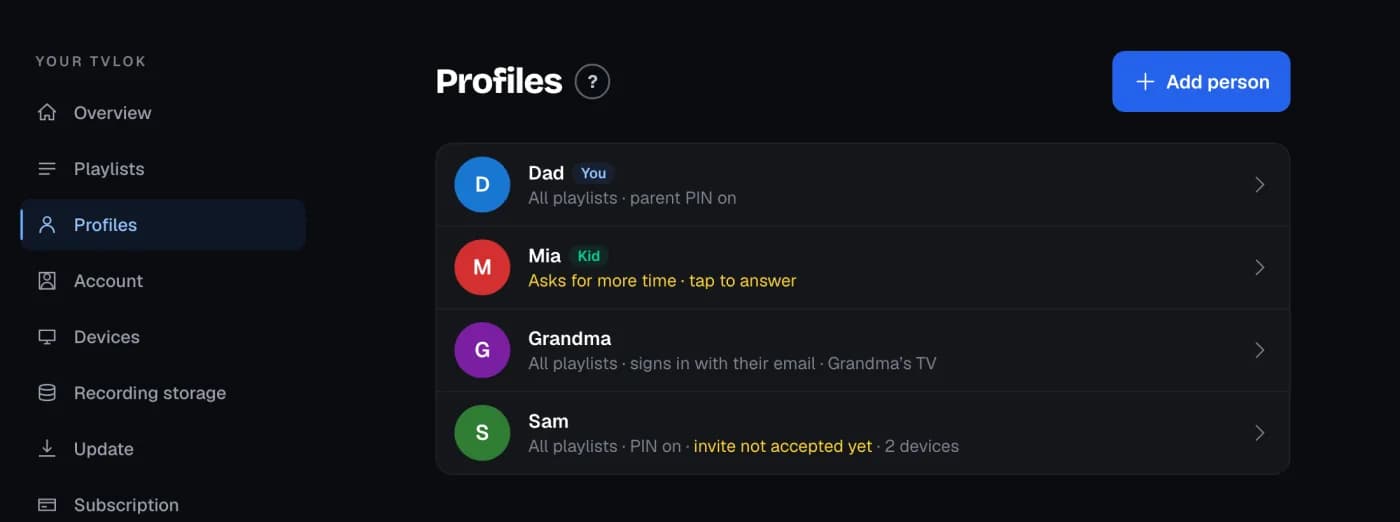 The Profiles page on tvlok.com listing Dad, Mia who asks for more time, Grandma who signs in with her own email, and Sam whose invite is not accepted yet.